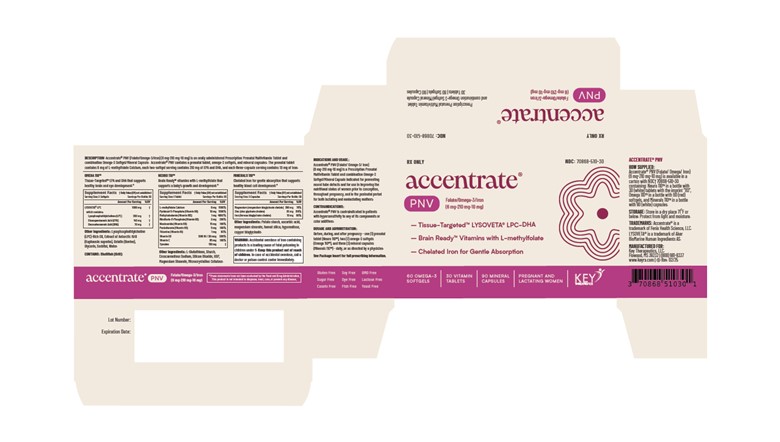 Accentrate Pnv